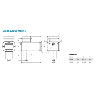 Pahlen Bräddavlopp Marine modell 124981 i rostfritt syrafast stål