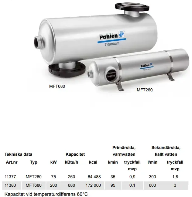 Pahlen Värmeväxlare Maxi-Flo Titan MFT silver titan värmeväxlare