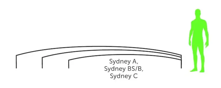Sydney-pooltag med antracitfarvet enkeltskinne – minimalistisk design, sort stregtegning, siddepladser, grøn figur Sydney-pooltag med antracitfarvet enkeltskinne – minimalistisk design, sort stregtegning, siddepladser, grøn figur
