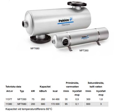 Maxi-Flo MFT Teknisk spec
