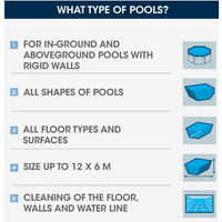 Blå illustrerade pooltäckningsdiagram för Poolrobot Zodiac Freerider RF 5400 iQ med trådlös frihet