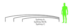 Ultralavt Sydney 4 x 7-pooltag – siddepladser, stregtegning