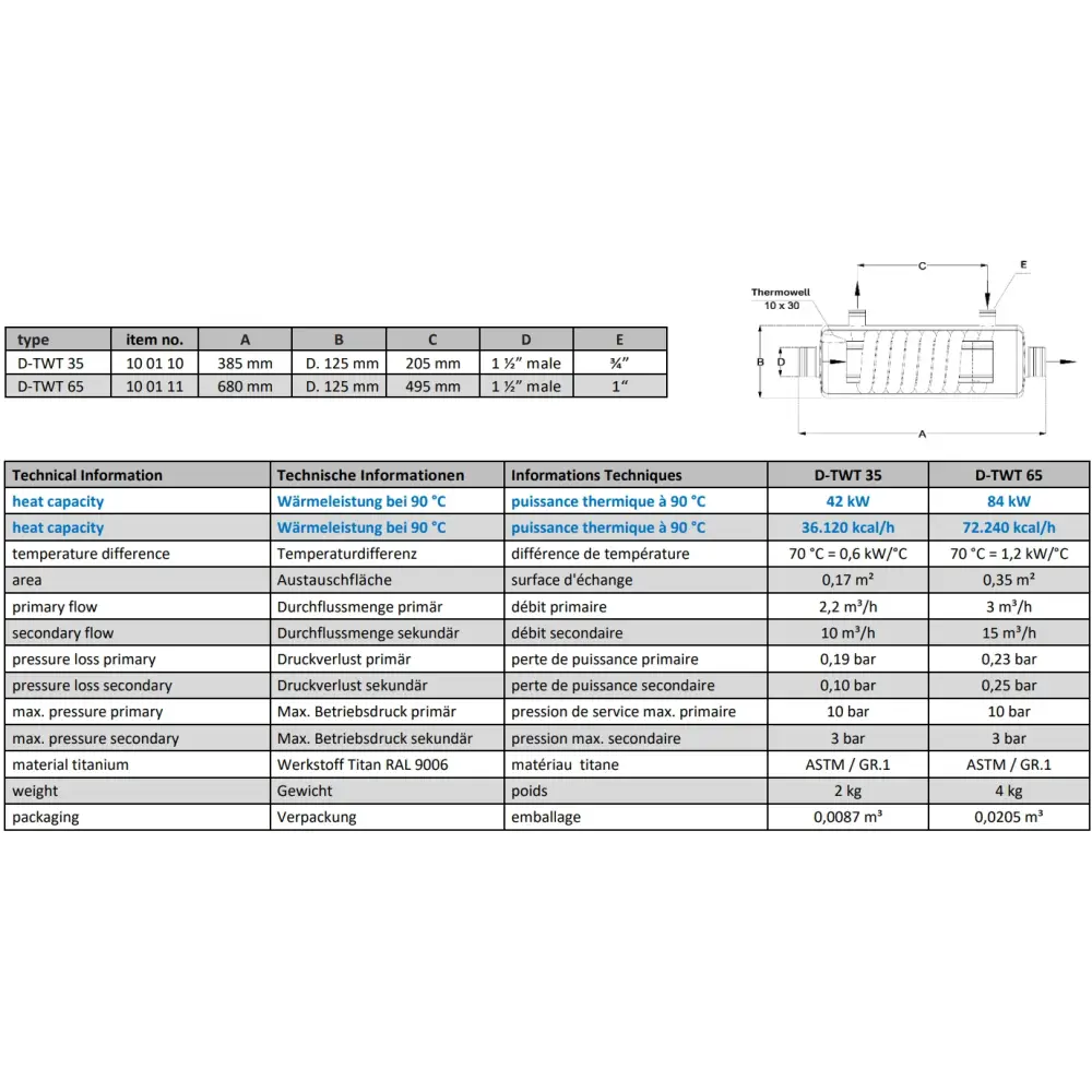 Silvrig titan värmeväxlare D-TWT 35/65 för maximal energieffektivitet